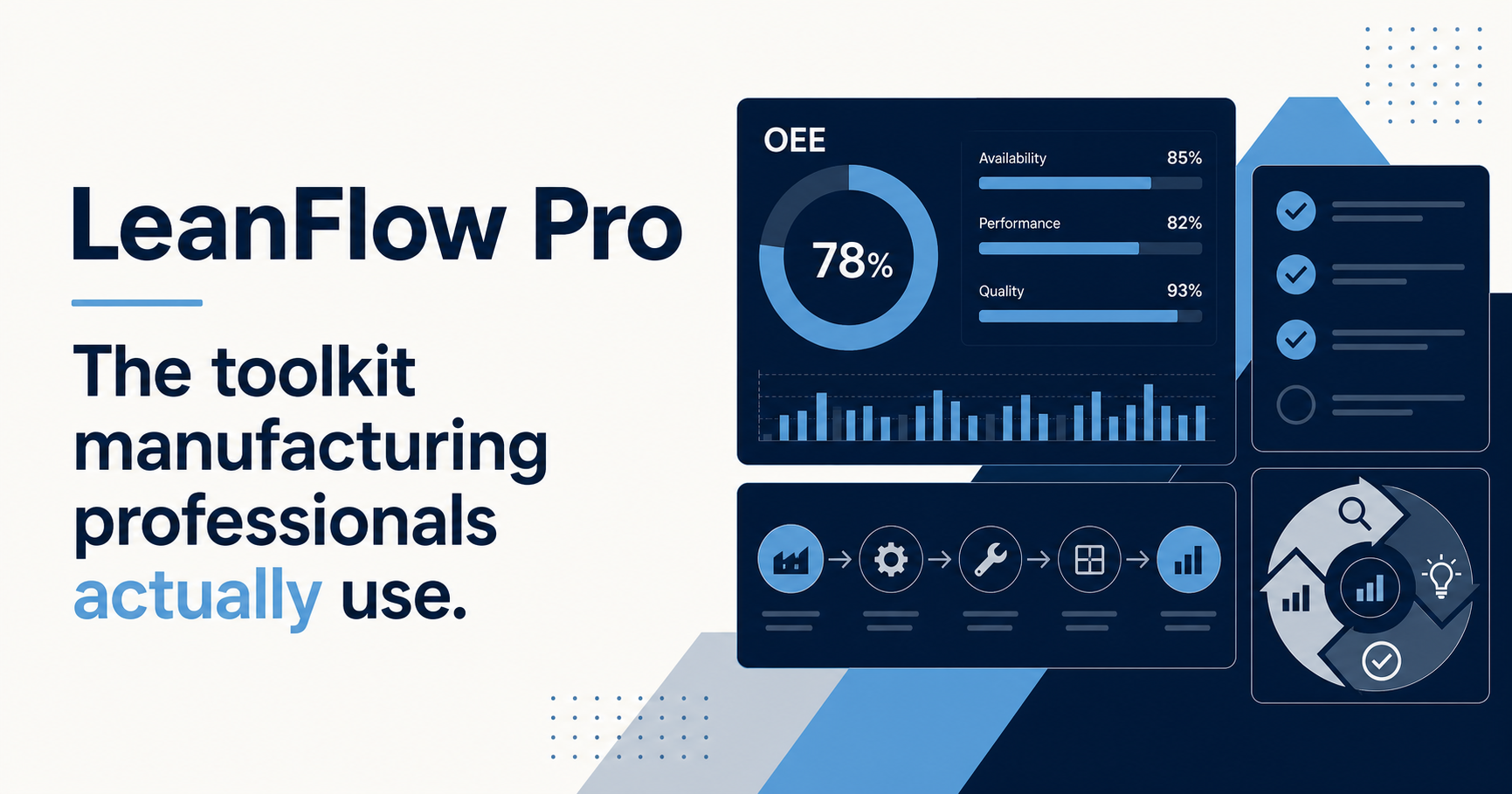 LeanFlow Pro website project